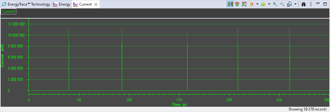 Battery consumption 1